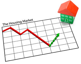 housing market